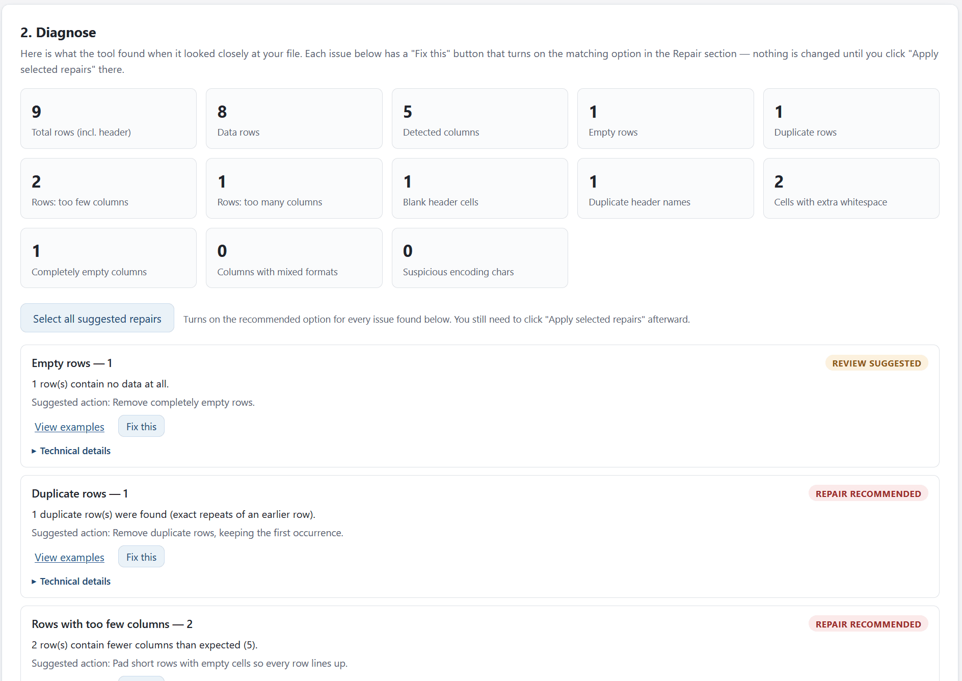 CSV Repair Tool diagnostics report listing detected issues like empty rows, duplicate rows, and column mismatches with one-click fixes