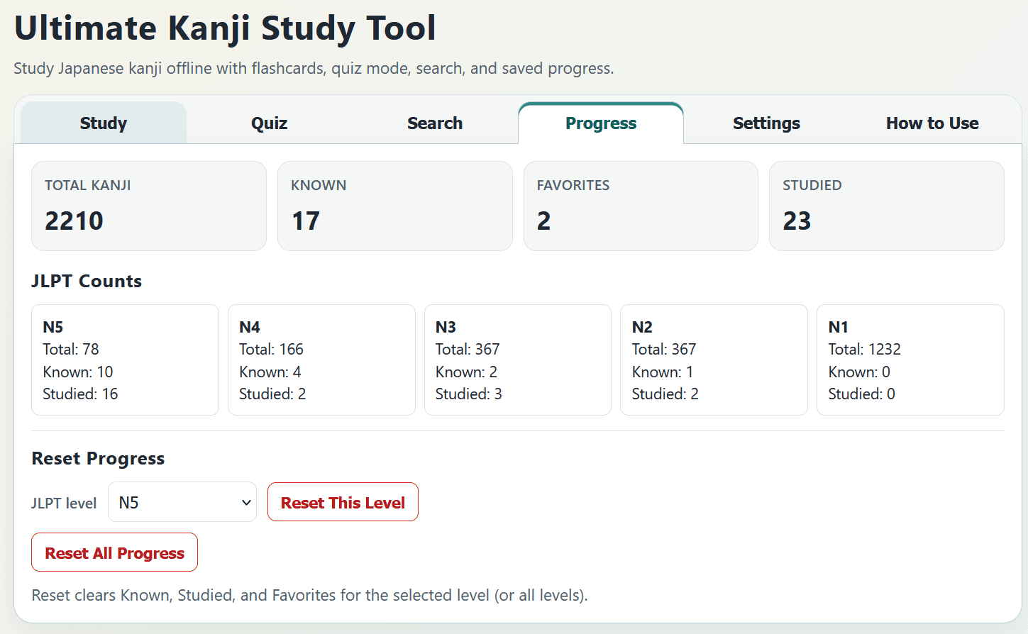 Japanese Kanji Study Tool progress tab showing total kanji, known count, favorites, and a breakdown by JLPT level N5 through N1