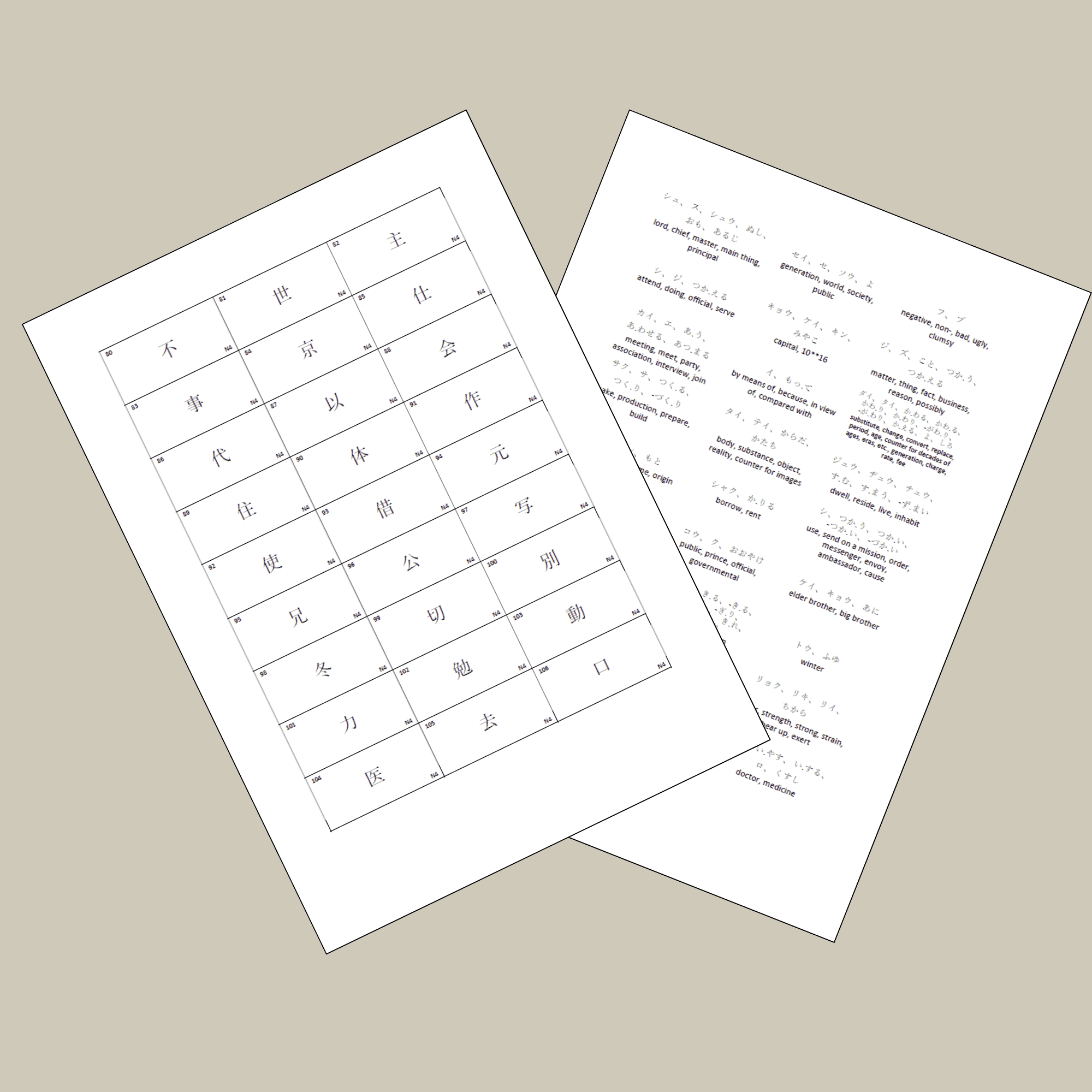 Printable Japanese N4 level kanji flashcards showing kanji characters with readings and English meanings on the back sheet
